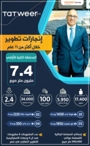إنجازات تطوير مصر خلال أكثر من 11 عام