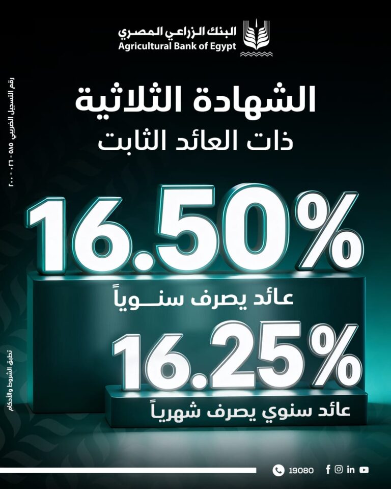 الشهادات الثلاثية ذات العائد الثابت